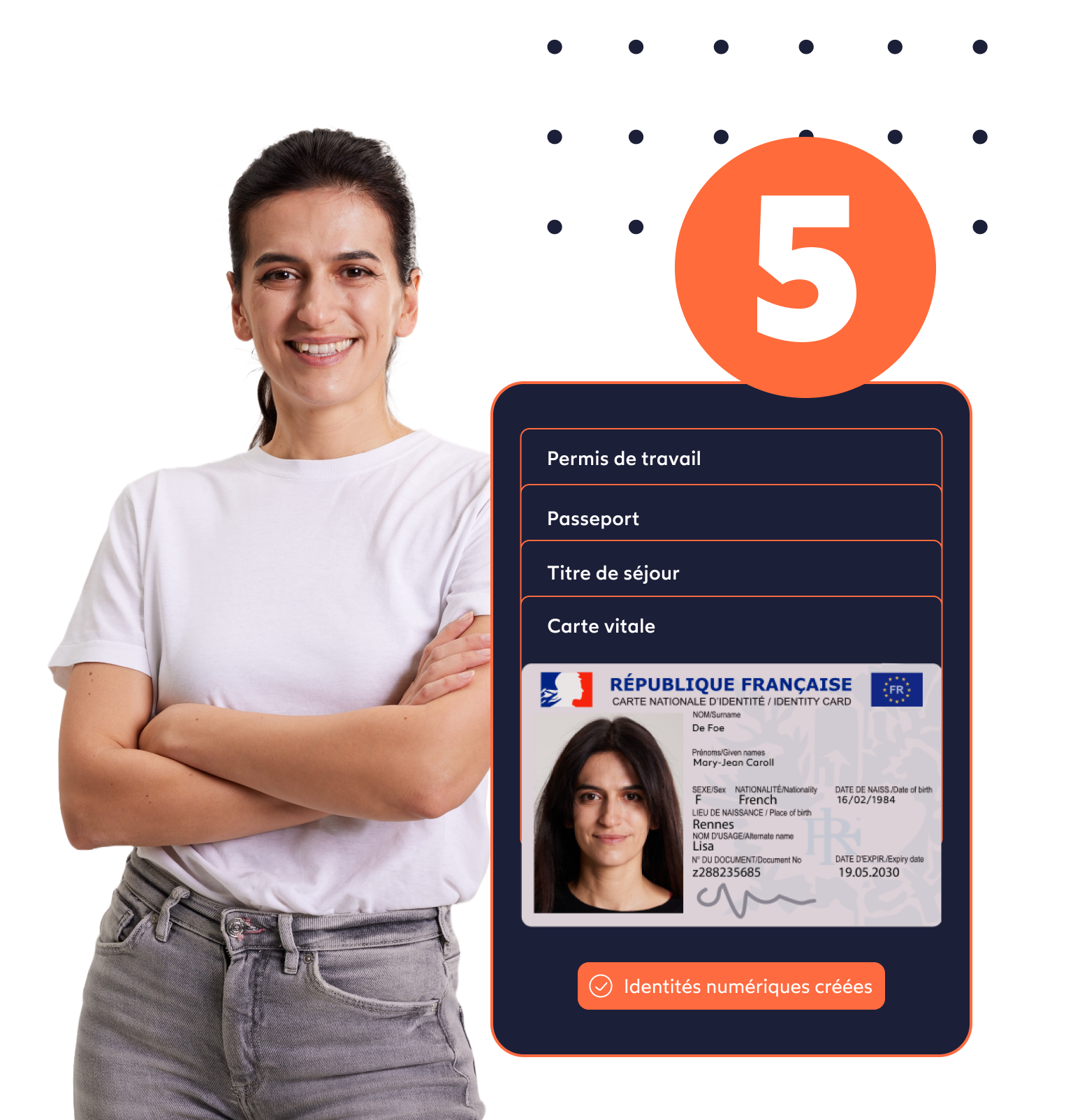 5 bonnes raisons de choisir une solution d’identité numérique pour votre business 1