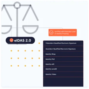 IDnow becomes one of the first providers in Europe to achieve ETSI certification for eIDAS 2.0 compliance. 1