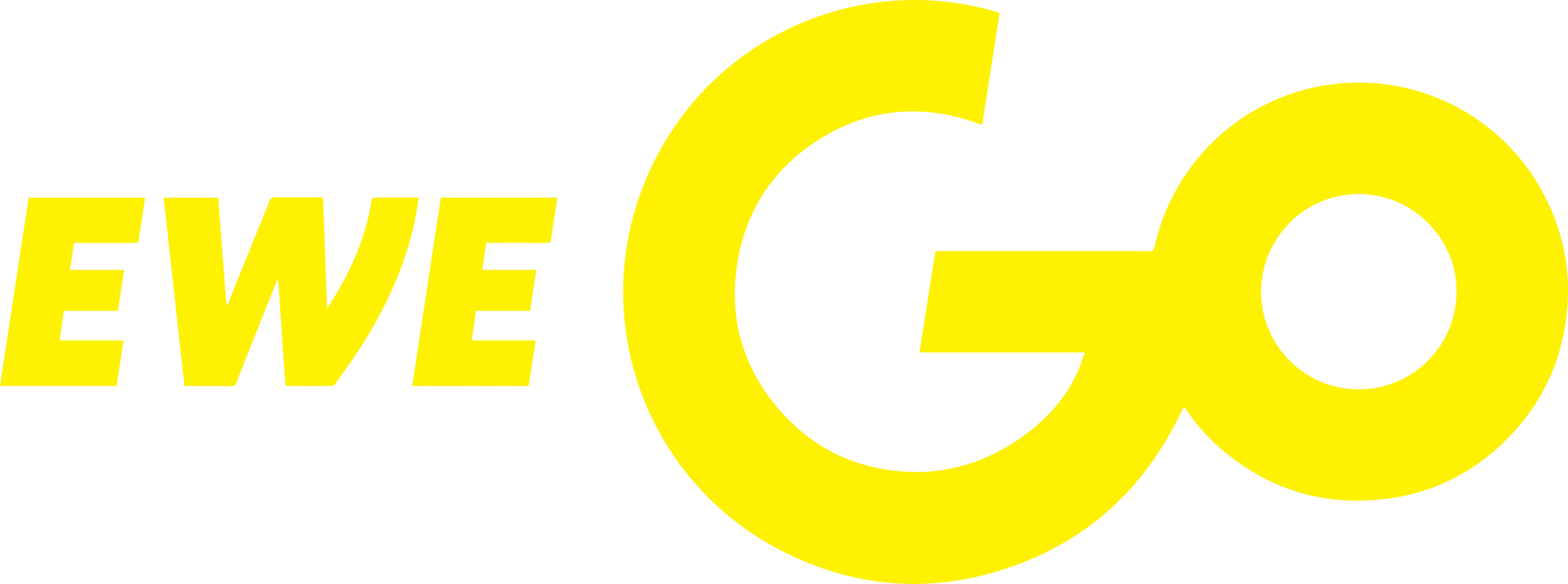 EWE Go supercharges its scooter sharing service with IDnow’s AI-powered identity verification 1