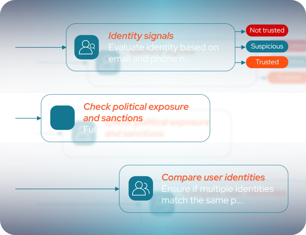 IDnow Trust Platform 6