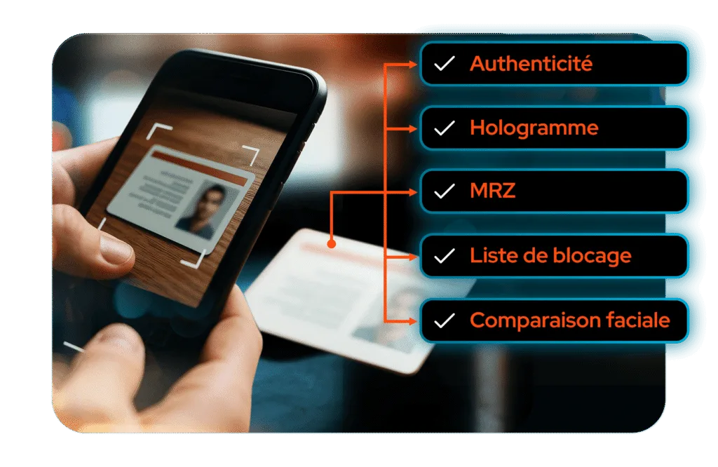 Vérification de documents 2