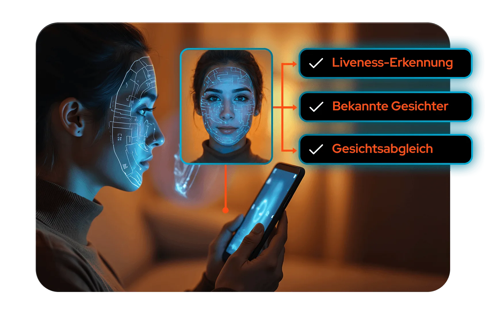 Identitätsprüfung 6