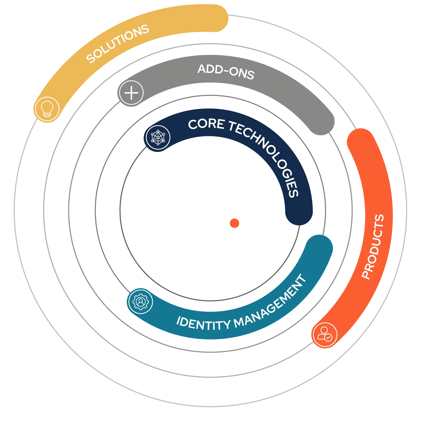 SEO Page What is AML & KYC 12
